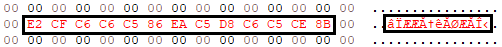 Encrypted representation on disk
